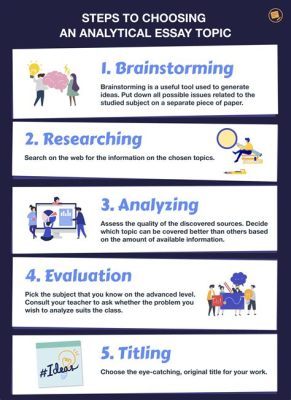 which is the best main topic for his response essay? It's crucial to choose a topic that resonates with both the prompt and the reader's personal experiences.