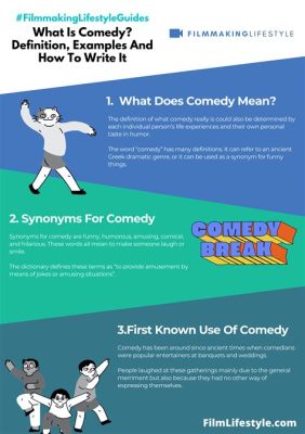 High Comedy Definition and its Various Interpretations