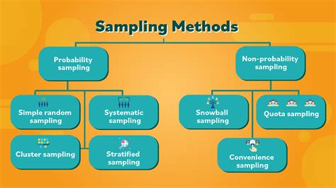 What Does Sampling Mean in Music Production: An Elaborative Analysis